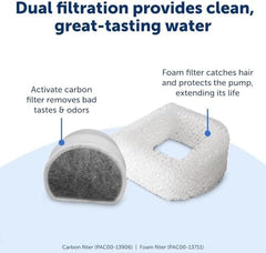 2 Gallon/256 oz Pet Water Bowl Dispenser Adjustable Flow Control