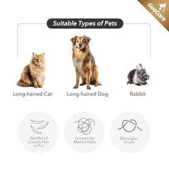 2-Sided Undercoat Rake Deshedding Dematting Comb for Mats