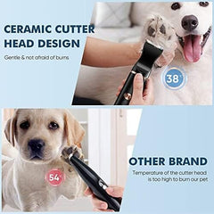 2 Speed Cat Clippers with Double Blades