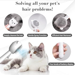 3-in-1 Anti-Static Deshedding Tool for Dogs & Cats