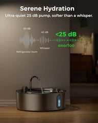 7L/236oz Stainless Steel Dog Water Bowl Dispenser