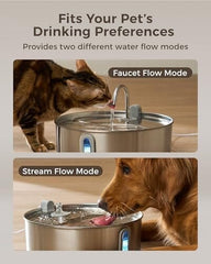 7L/236oz Stainless Steel Dog Water Bowl Dispenser