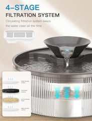 Big Dog Water Bowl Dispenser for Multi-Pets Family (Clear+4Filters+4Sponges)