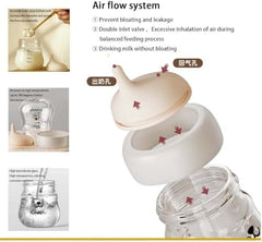 Feeding Bottle with Nipples for Newborn Kittens