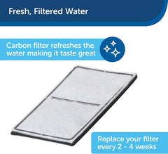 Indoor Outdoor Dog Fountain