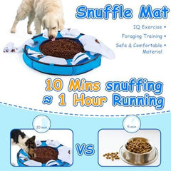 Interactive Snuffle Mat for Dogs Encourages Natural Foraging Skills