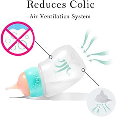 Newborn Animals Milk Bottles for Nursing with Replacement Nipples, Pet Feeder Set (1 Bottle+S/M/L Nipple+1 Syringe)