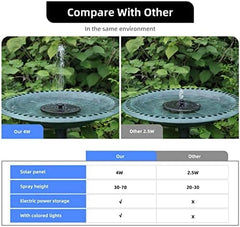 Solar Powered Water Fountains with Color LED Lights 7 Nozzles & 4 Fixers for Garden Small Pond Outdoor Swimming Pool Fish Tank