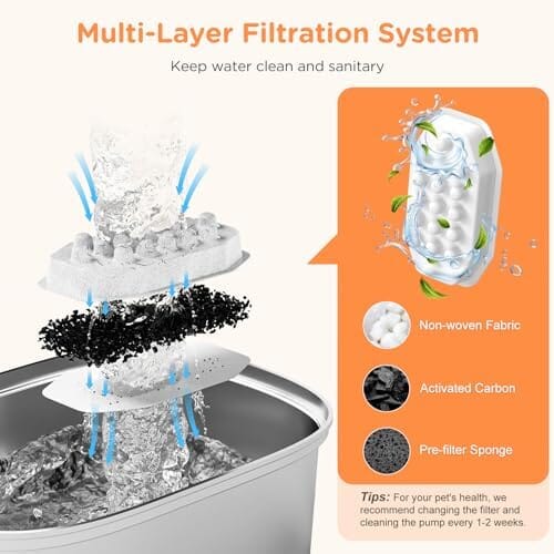 108oz/3.2L Automatic Pet Water Fountain