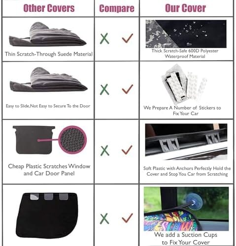 2PCS Car Door Protector for Dogs Pet Car Door