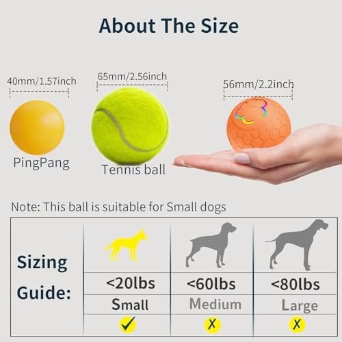 Auto Bouncing Rotating Ball
