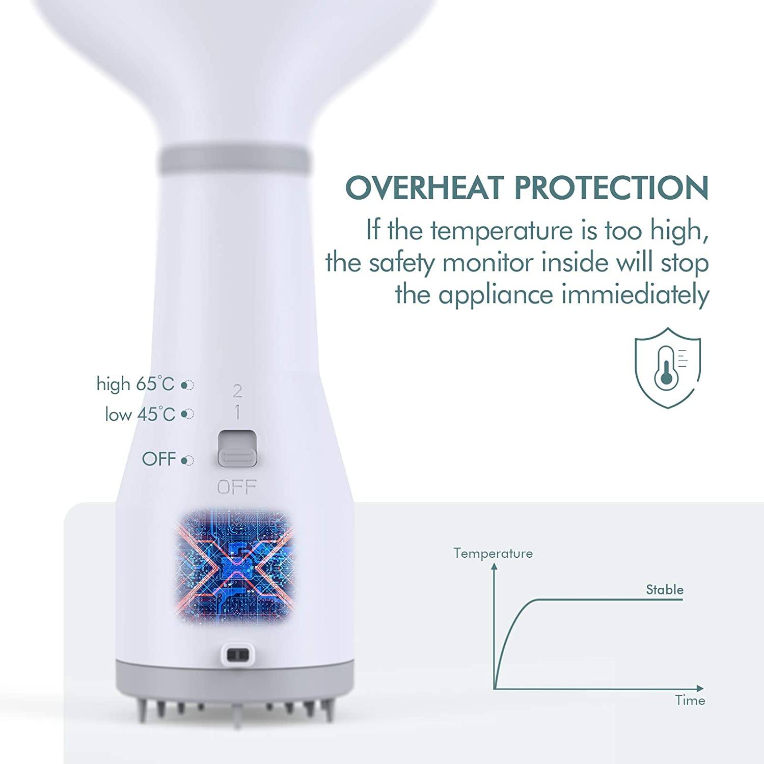 Dog Hair Dryer Brush Dog Blow Dryer with Slicker Brush