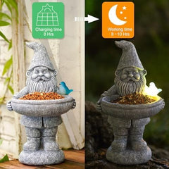 Solar Gnome Statues for Garden Bird Bath